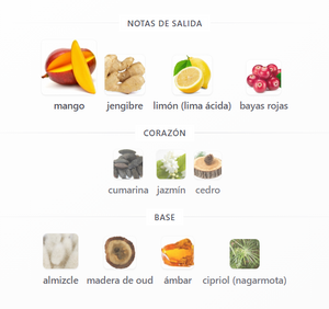 TESTER STEPHANE HUMBERT LUCAS GOD OF FIRE UNISEX