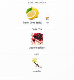 ARABIYAT SUGAR LEMON SORBET DAMA