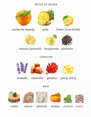 ARMAF ÉTER ARABIAN SKY UNISEX