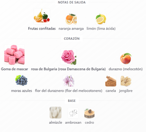 TESTER MOSCHINO TOY 2 BUBBLE GUM DAMA