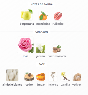 TESTER ILMIN IL ROSSO UNISEX