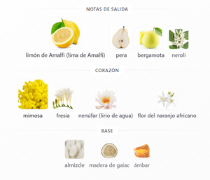 TESTER VERSACE YELLOW DIAMOND EDT