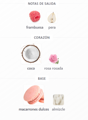 TESTER ARIANA GRANDE THANK U NEXT DAMA