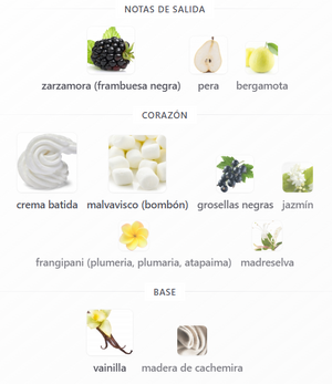 SET ARIANA GRANDE SWEET LIKE CANDY DAMA