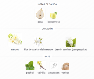 SET GIVENCHY L'NTERDIT DAMA