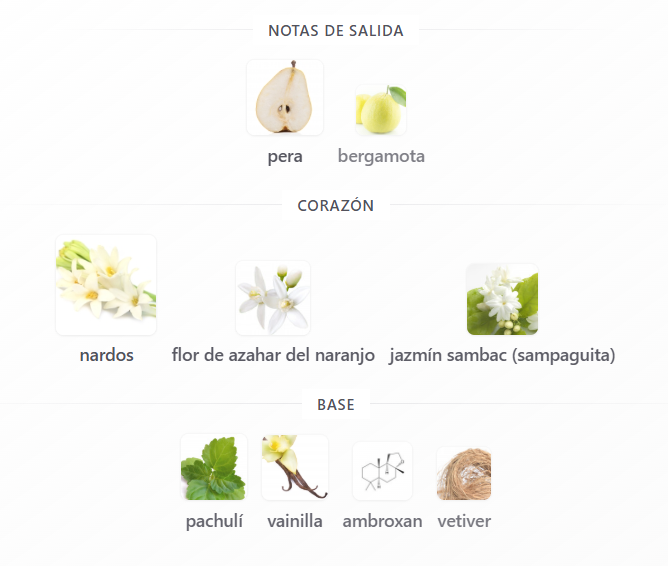 SET GIVENCHY L'NTERDIT DAMA