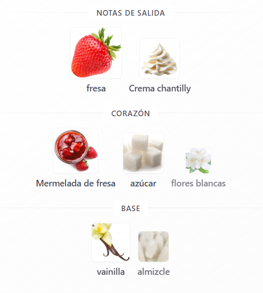 LATTAFA GIVE ME GOURMAND BERRY ON TOP DAMA