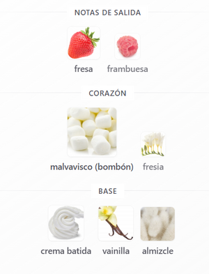 LATTAFA GIVE ME GOURMAND MALLOW MADNESS DAMA
