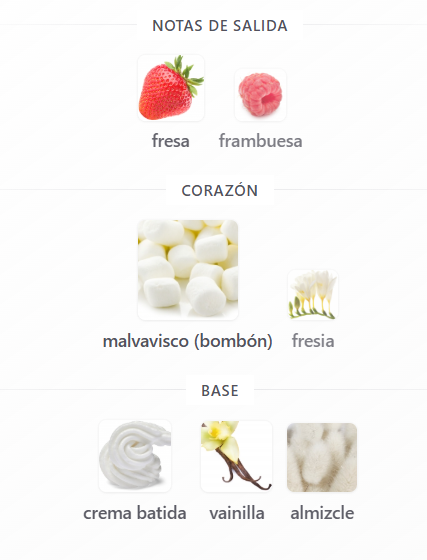 LATTAFA GIVE ME GOURMAND MALLOW MADNESS DAMA
